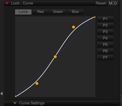 Look: Curve